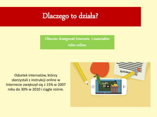 Dlaczego to działa?
Obecnie: dostępność Internetu i materiałów
video online.
Odsetek internatów, którzy
skorzystali z instrukcji online w
Internecie zwiększył się z 15% w 2007
roku do 30% w 2010 i ciągle rośnie.
 