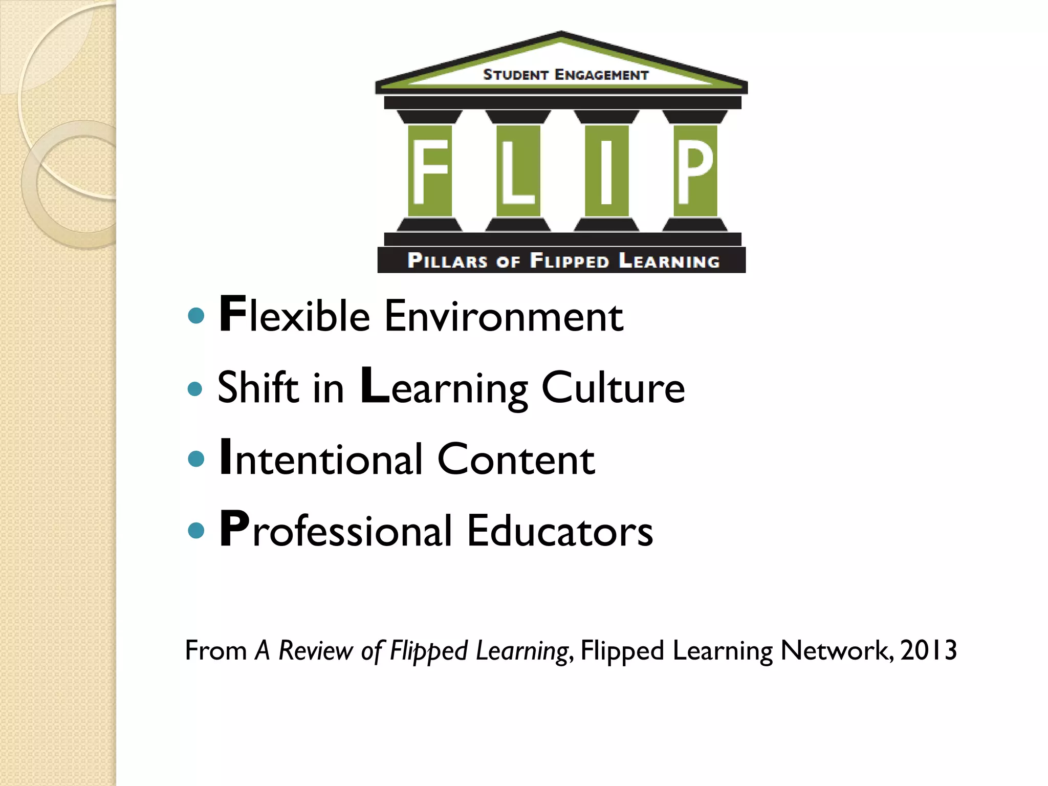  Flexible Environment


Shift in Learning Culture

 Intentional Content

 Professional Educators
From A Review of Flipped Learning, Flipped Learning Network, 2013

 