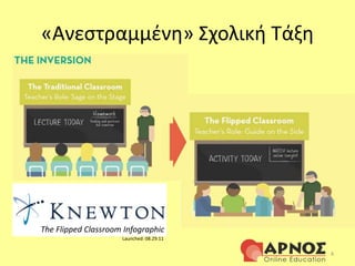 «Ανεστραμμένη» Σχολική Τάξη
4
The Flipped Classroom Infographic
Launched: 08.29.11
 