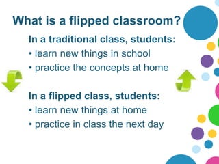 Flipped Classroom Presentation | PPTX