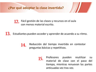 ¿Por qué adoptar la clase invertida?

12.
13.

Fácil gestión de las clases y recursos en el aula
con menos material escrito.

Estudiantes pueden acceder y aprender de acuerdo a su ritmo.

14.

Reducción del tiempo invertido en contestar
preguntas básicas y repetitivas.

15.

Profesores pueden reutilizar su
material de clase con el paso del
tiempo, mientras renuevan las partes
anticuadas vez tras vez.

 