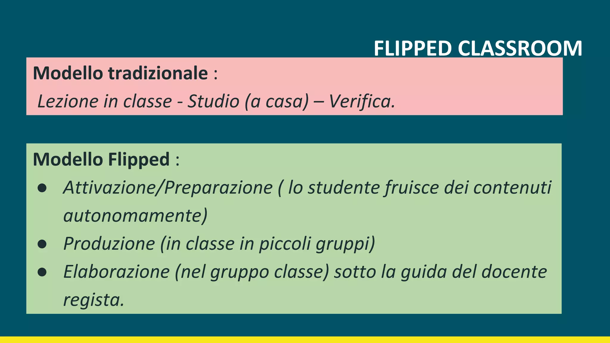 Flipped Classroom ed EAS | PPTX
