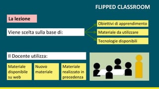 Flipped Classroom ed EAS | PPTX