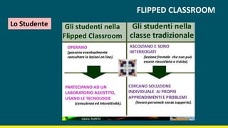 Flipped Classroom ed EAS | PPTX