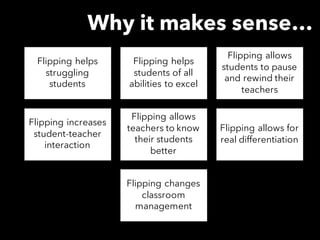 Flipping Classrooms for Deeper Learning