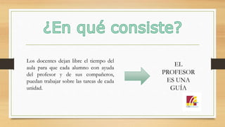 Los docentes dejan libre el tiempo del
aula para que cada alumno con ayuda
del profesor y de sus compañeros,
puedan trabajar sobre las tareas de cada
unidad.
EL
PROFESOR
ES UNA
GUÍA
 