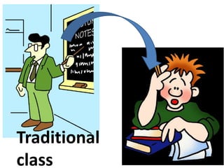 Traditional
class
 