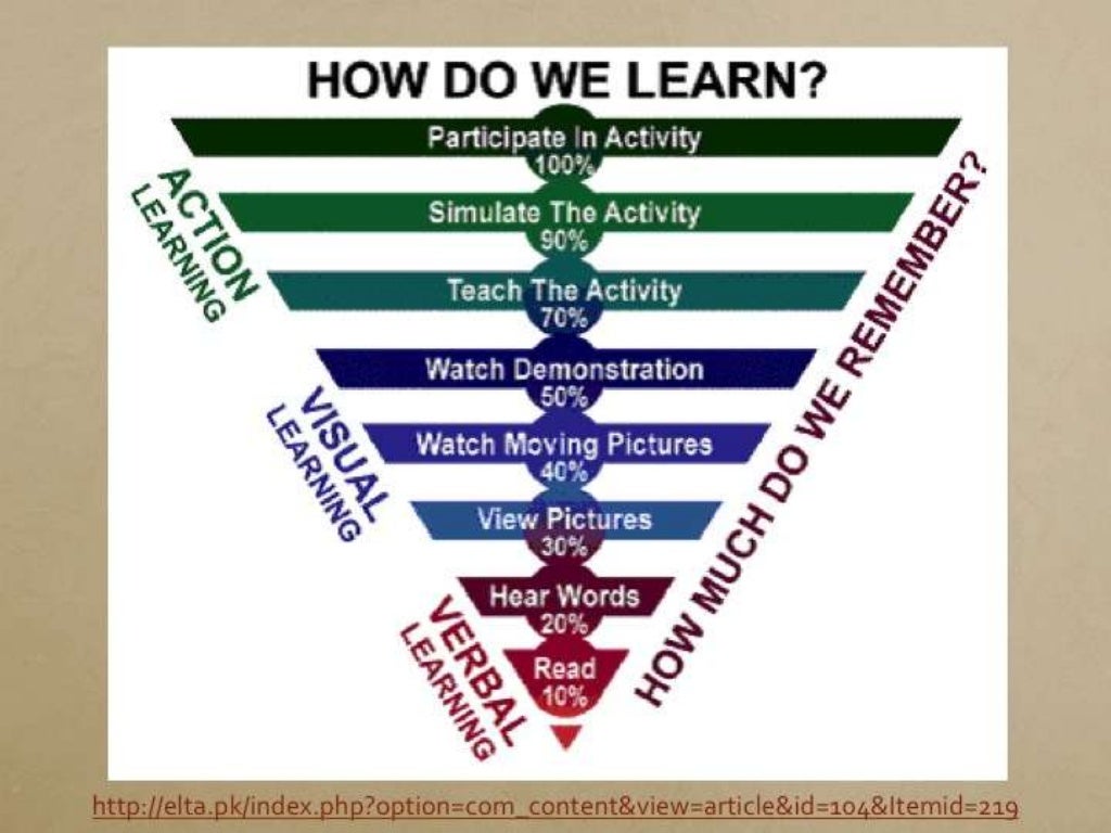 http-edudemic-2012-11-16-examples-of-flipped-classrooms
