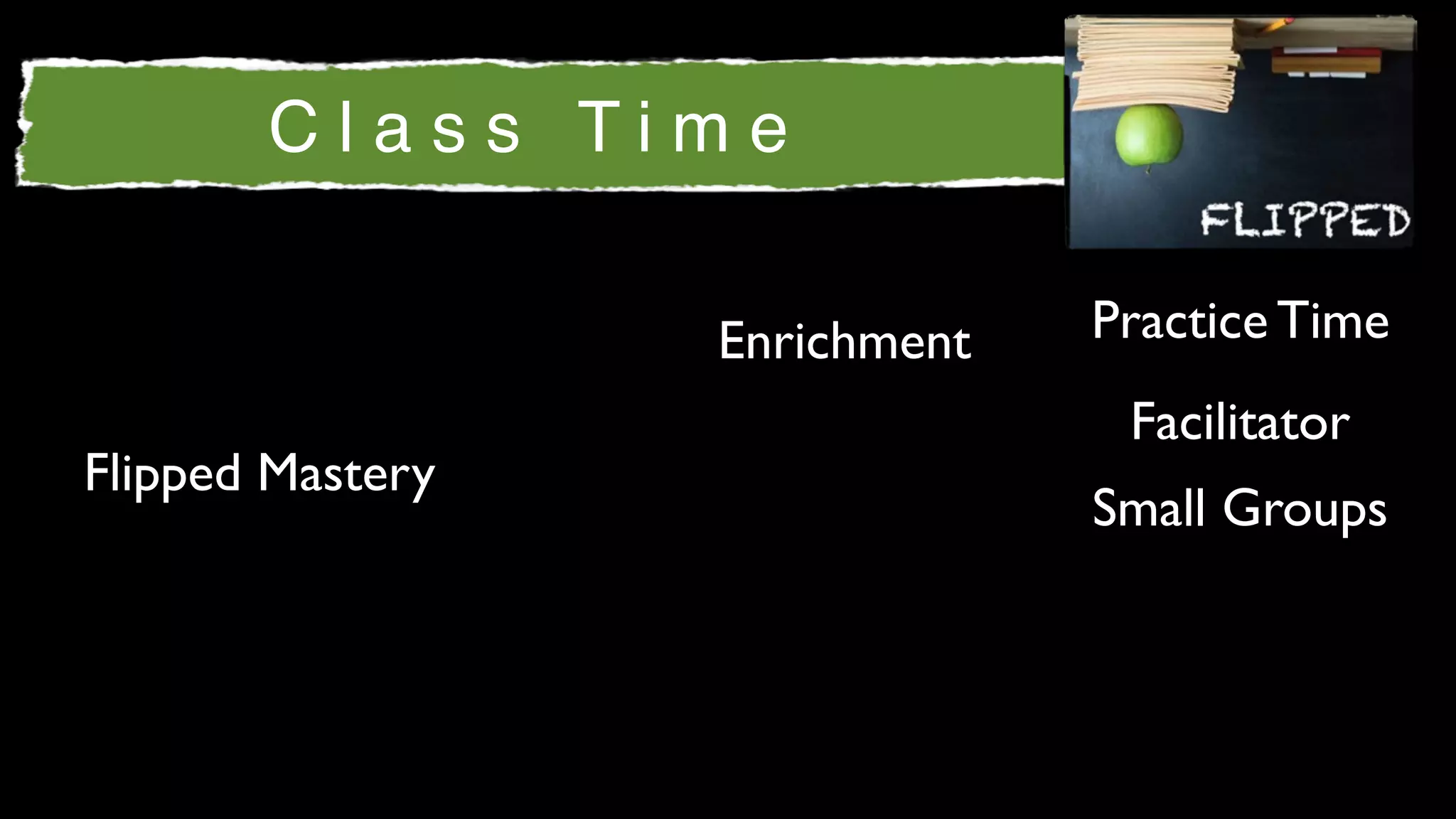 Class Time

                  Enrichment   Practice Time
                                Facilitator
Flipped Mastery
                               Small Groups
 