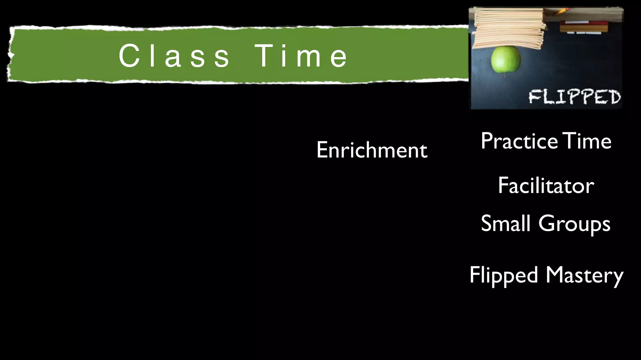 Class Time

        Enrichment    Practice Time
                       Facilitator
                      Small Groups

                     Flipped Mastery
 