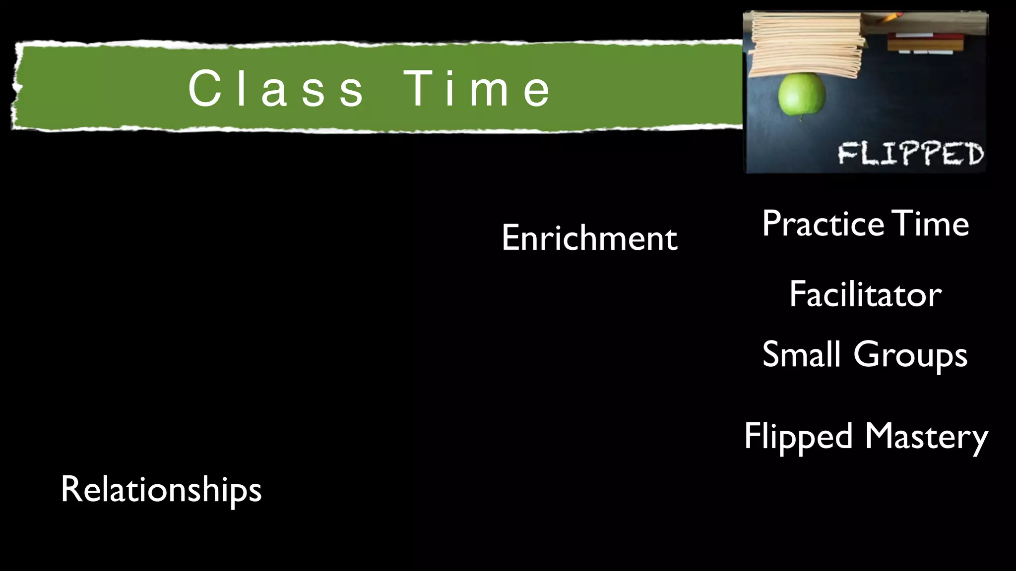 Class Time

                Enrichment    Practice Time
                               Facilitator
                              Small Groups

                             Flipped Mastery
Relationships
 