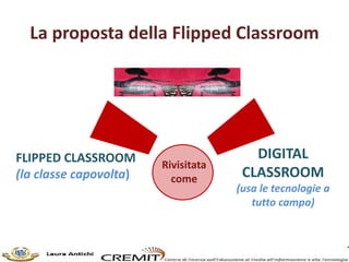 La proposta della Flipped Classroom
FLIPPED CLASSROOM
(la classe capovolta)
Rivisitata
come
DIGITAL
CLASSROOM
(usa le tecn...
