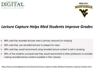 Lecture Capture Helps Med Students Improve Grades

http://www.centerdigitaled.com/classtech/Lecture-Capture-Helps-Medical-Students-Improve-Grades.html

 