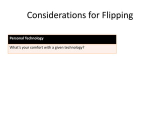 Considerations for Flipping
Personal Technology
What’s your comfort with a given technology?
Time cost for development? (Recouped later)
Integrative plan?
Development of support materials

 