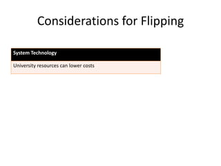 Considerations for Flipping
System Technology
University resources can lower costs
Video servers?
Internet connection consistency
Instructional Technology support for faculty

 