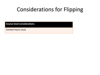 Considerations for Flipping
Course-level considerations
Contact hours issue
In what way does blending/flipping help?
Support materials
Ratio of in-class to online/recorded content?

 