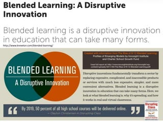 http://www.knewton.com/blended-learning/

 