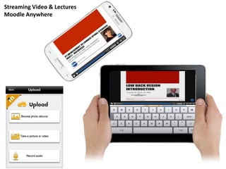 Streaming Video & Lectures
Moodle Anywhere

 