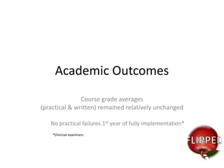 Academic Outcomes
Course grade averages
(practical & written) remained relatively unchanged
No practical failures 1st year of fully implementation*
*Clinician examiners

 