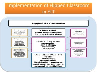 Flipped elt classroom | PPTX