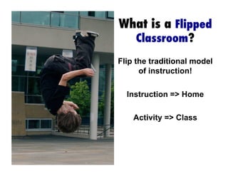 Instruction => Home
What is a Flipped
Classroom?
Flip the traditional model
of instruction!
Activity => Class
 