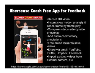 Ubersense Coach Free App for Feedback
https://itunes.apple.com/us/app/book-creator-free/id661166101?mt=8
• Record HD video
• Instant slow motion analysis &
zoom, frame by frame play
• Compare videos side-by-side
or overlay
• Add audio commentary,
annotations
• Free online locker to save
videos
• Share via email, YouTube,
Twitter, Dropbox, Facebook
• Import existing videos from
external camera, etc.
 