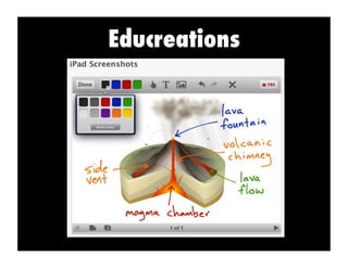 Educreations
 