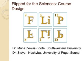 Flipped for the Sciences: Course
Design
9

3

15

F Li P

Dr. Maha Zewail-Foote, Southwestern University
Dr. Steven Neshyba, University of Puget Sound

 