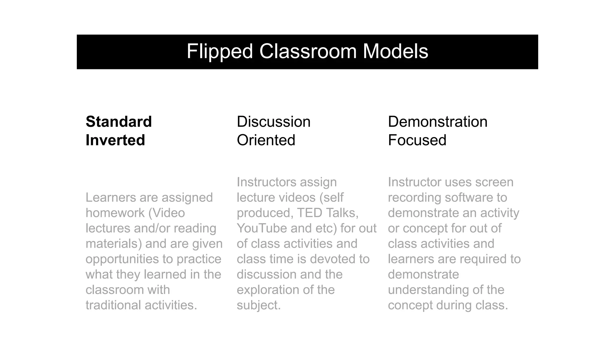 Flipped Classroom Models
Standard
Inverted
Discussion
Oriented
Demonstration
Focused
Learners are assigned
homework (Video
lectures and/or reading
materials) and are given
opportunities to practice
what they learned in the
classroom with
traditional activities.
Instructors assign
lecture videos (self
produced, TED Talks,
YouTube and etc) for out
of class activities and
class time is devoted to
discussion and the
exploration of the
subject.
Instructor uses screen
recording software to
demonstrate an activity
or concept for out of
class activities and
learners are required to
demonstrate
understanding of the
concept during class.
 