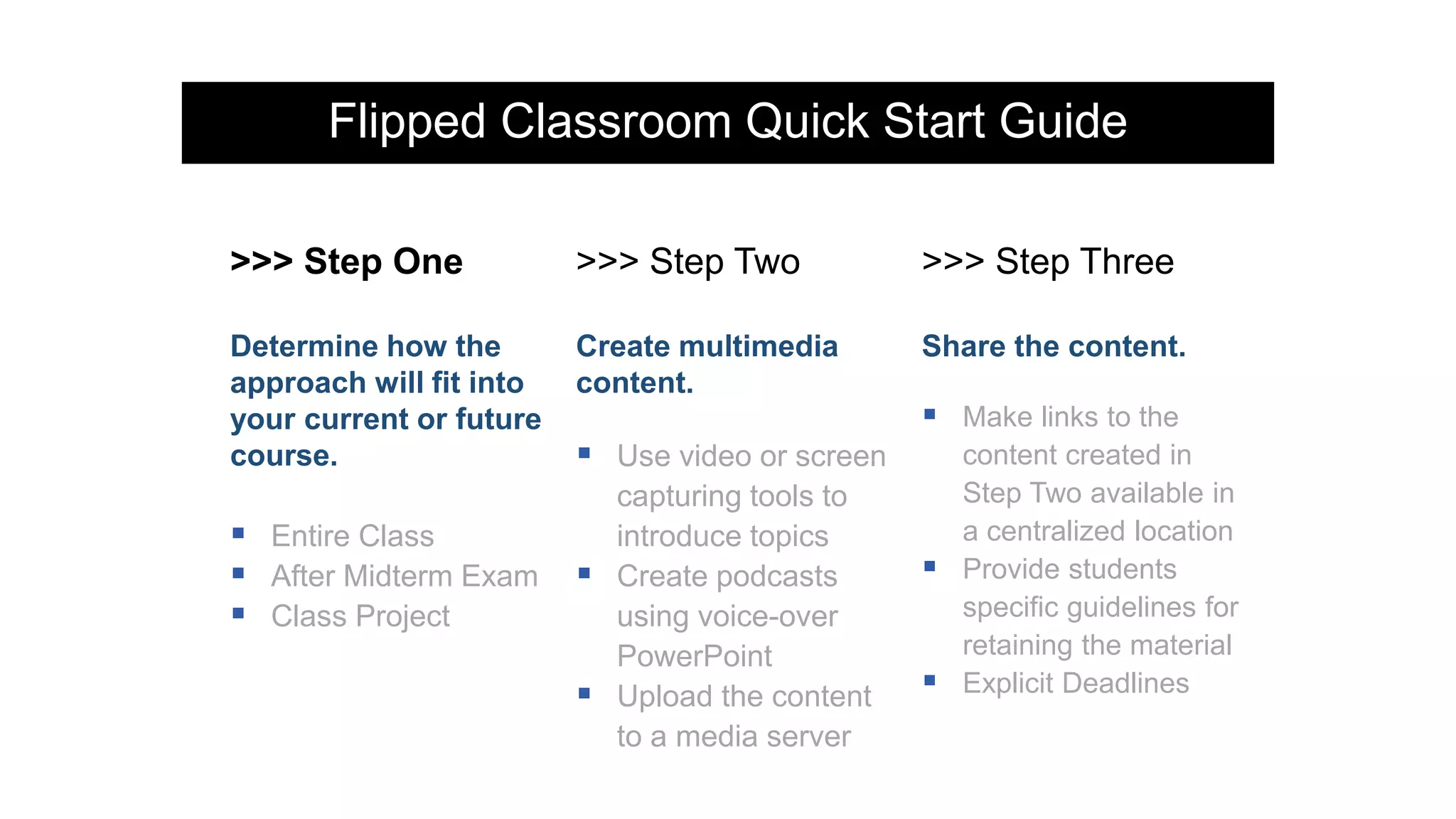 Flipped Classroom Quick Start Guide
>>> Step One >>> Step Two >>> Step Three
Determine how the
approach will fit into
your current or future
course.
 Entire Class
 After Midterm Exam
 Class Project
Create multimedia
content.
 Use video or screen
capturing tools to
introduce topics
 Create podcasts
using voice-over
PowerPoint
 Upload the content
to a media server
Share the content.
 Make links to the
content created in
Step Two available in
a centralized location
 Provide students
specific guidelines for
retaining the material
 Explicit Deadlines
 