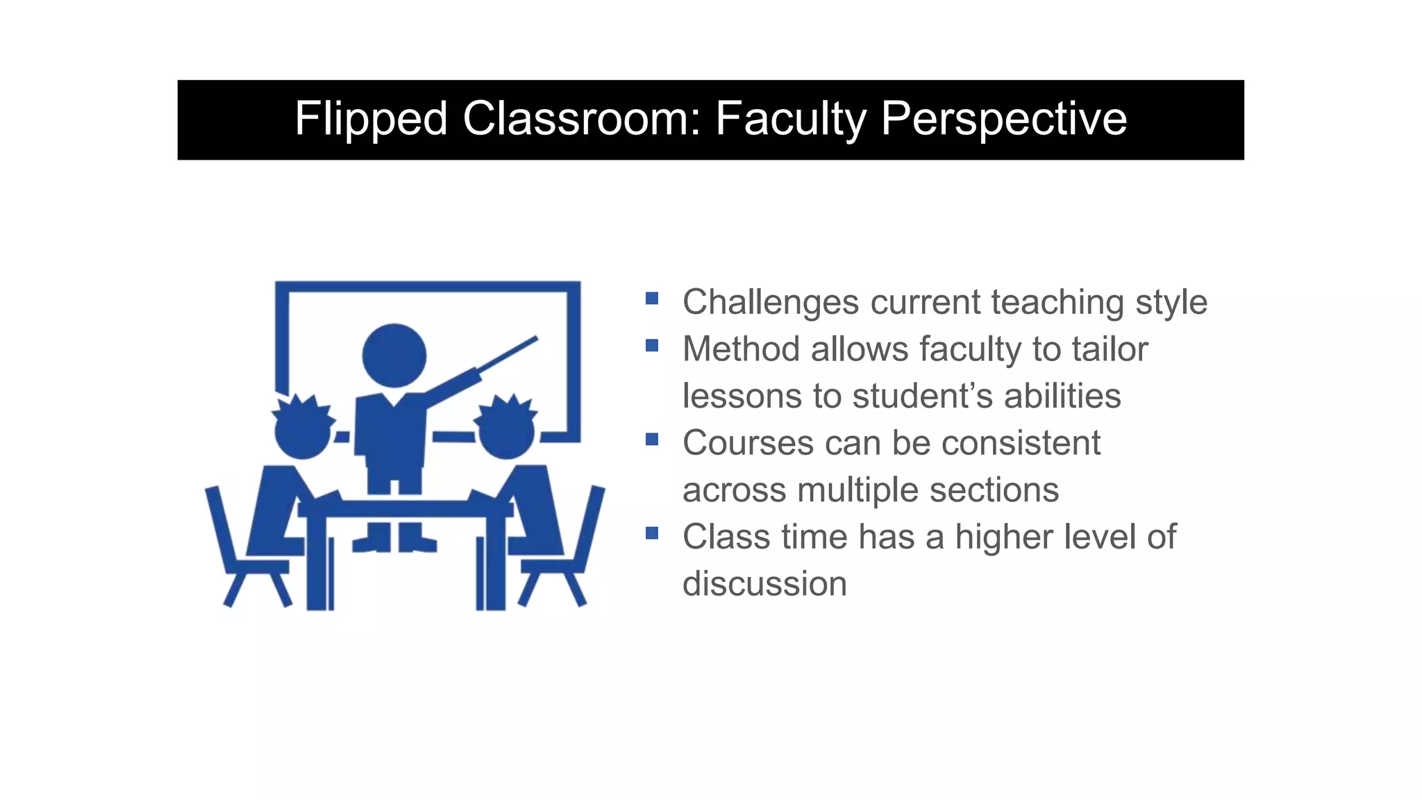Flipped Classroom: Faculty Perspective
 Challenges current teaching style
 Method allows faculty to tailor
lessons to student’s abilities
 Courses can be consistent
across multiple sections
 Class time has a higher level of
discussion
 