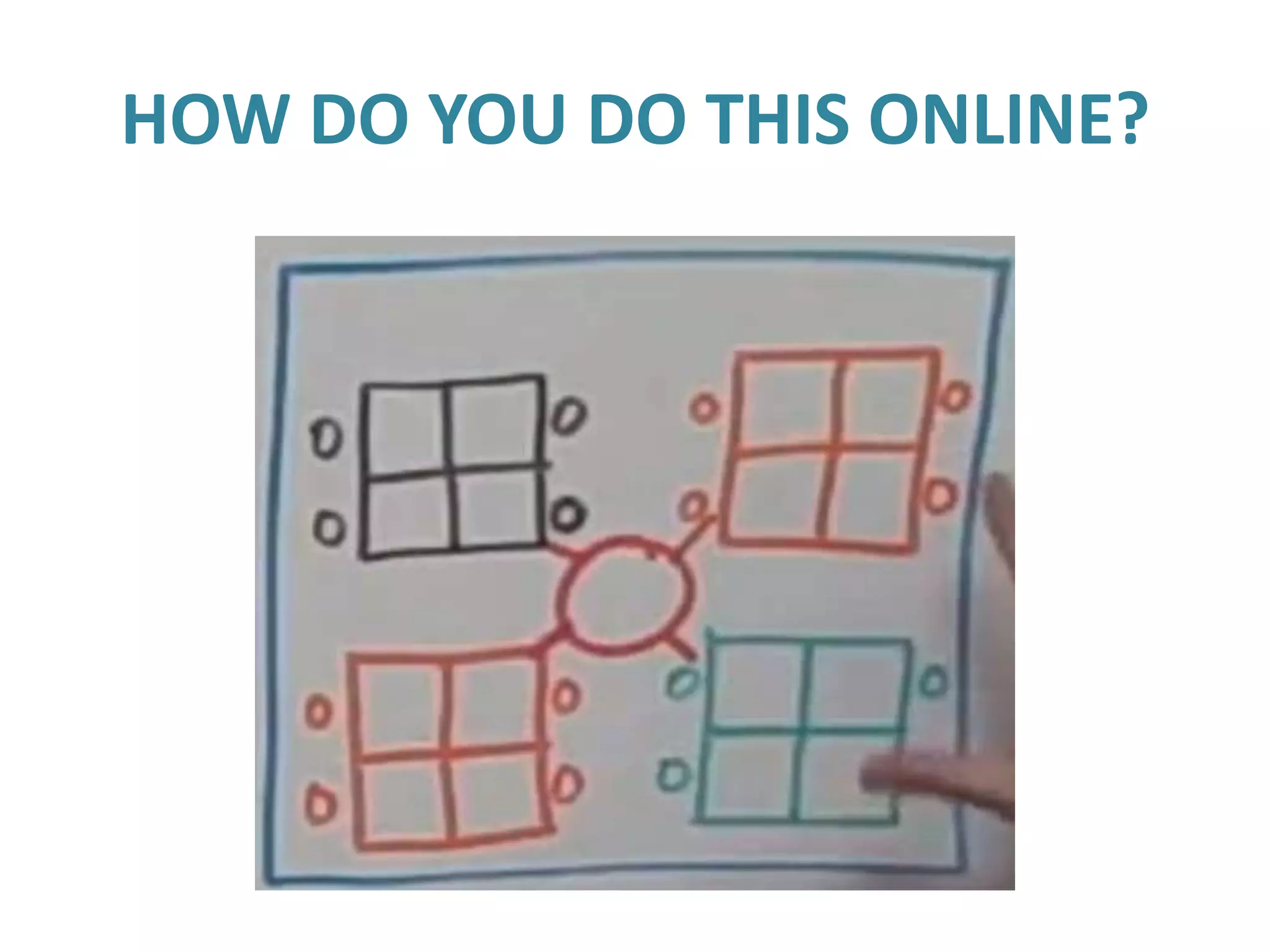 HOW DO YOU DO THIS ONLINE?
 