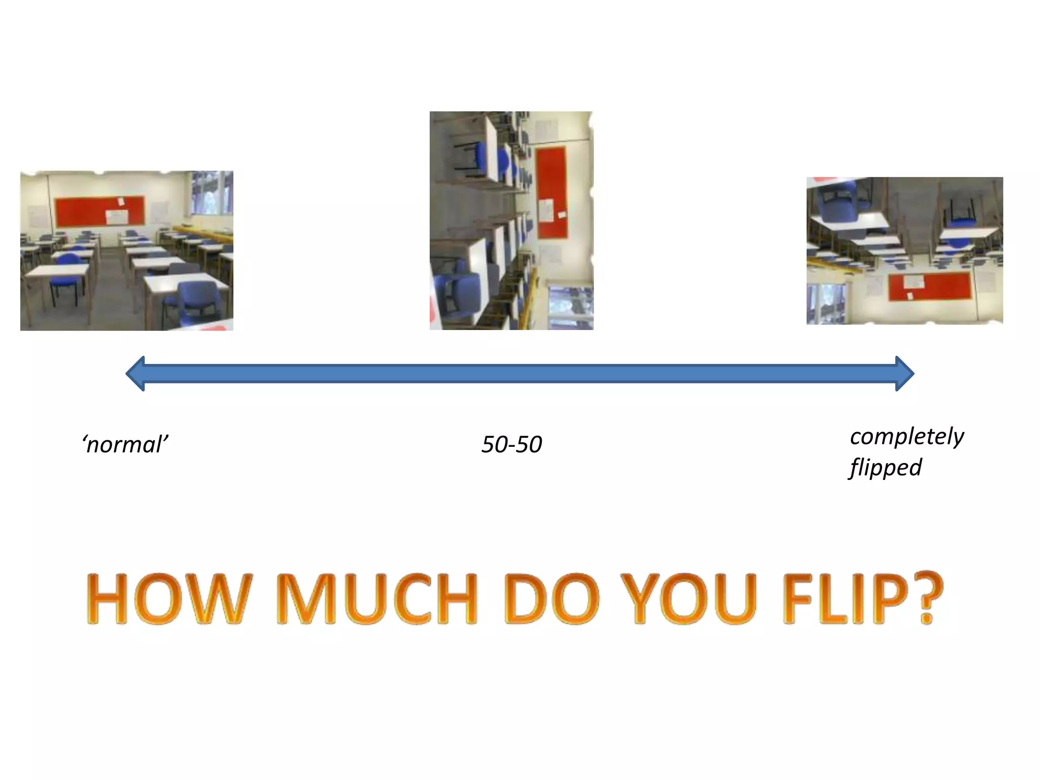 ‘normal’ completely
flipped
50-50
 