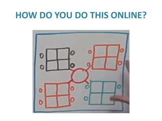HOW DO YOU DO THIS ONLINE?
 