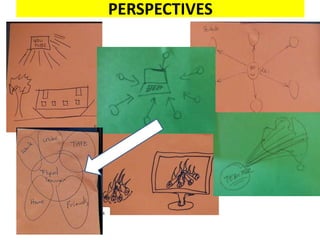 PERSPECTIVES
 