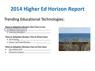 2014 Higher Ed Horizon Report
Trending Educational Technologies:
 
