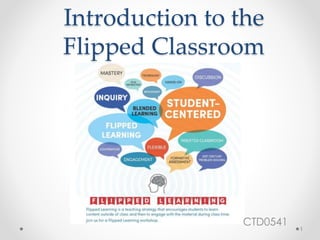 Introduction to the 
Flipped Classroom 
CTD0541 
1 
 