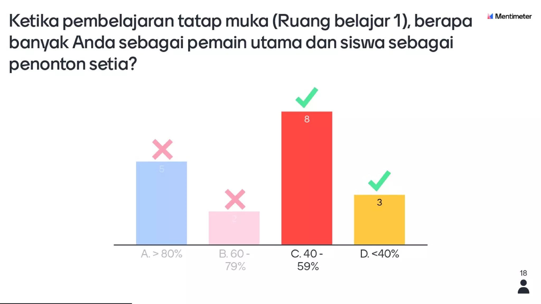 Meramu Blended Learning yang Membelajarkan dalam Covid-19