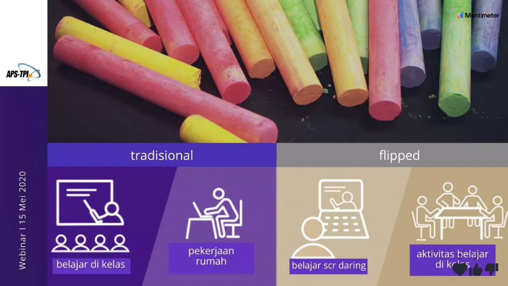 Meramu Blended Learning yang Membelajarkan dalam Covid-19