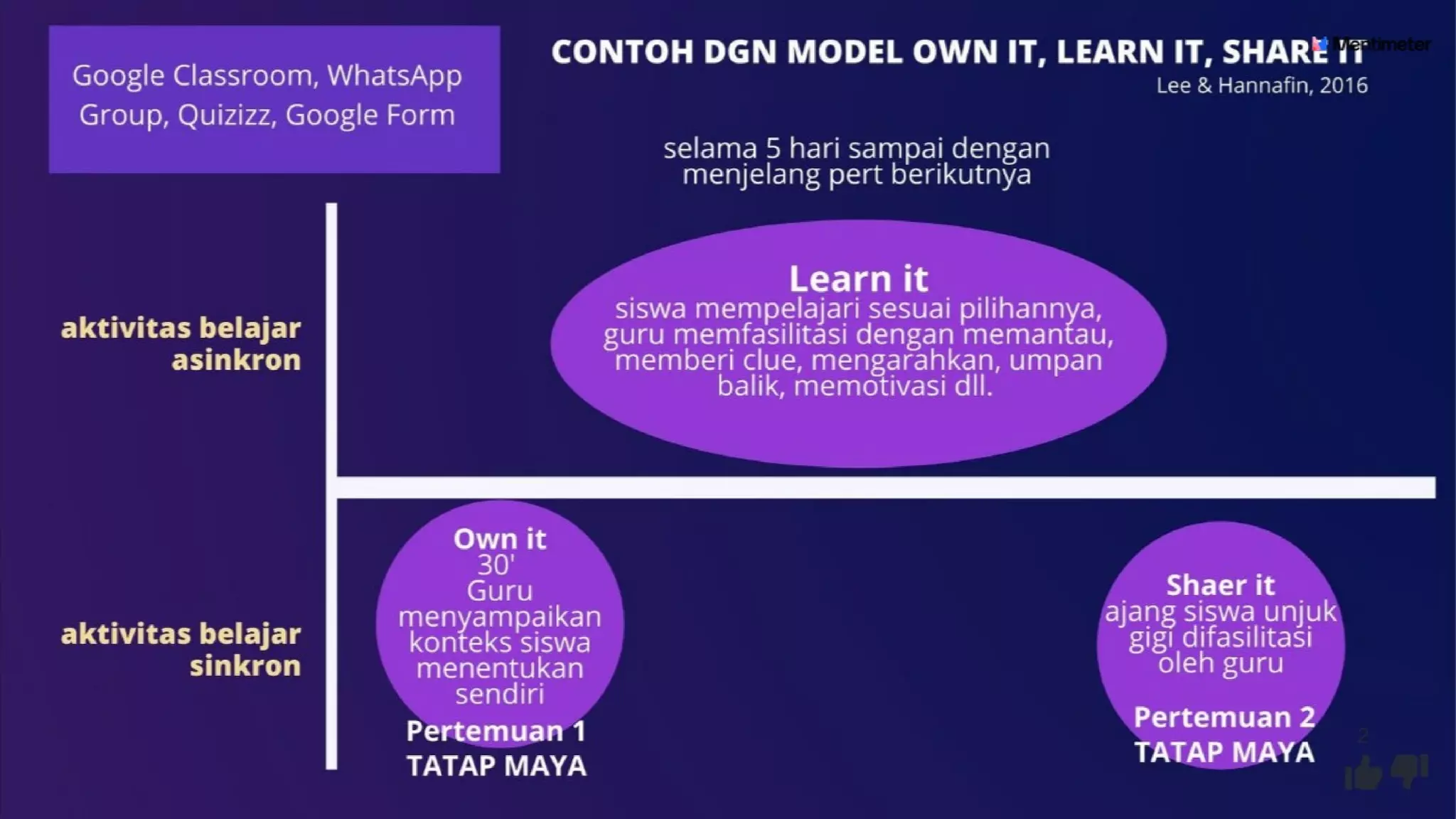 Meramu Blended Learning yang Membelajarkan dalam Covid-19