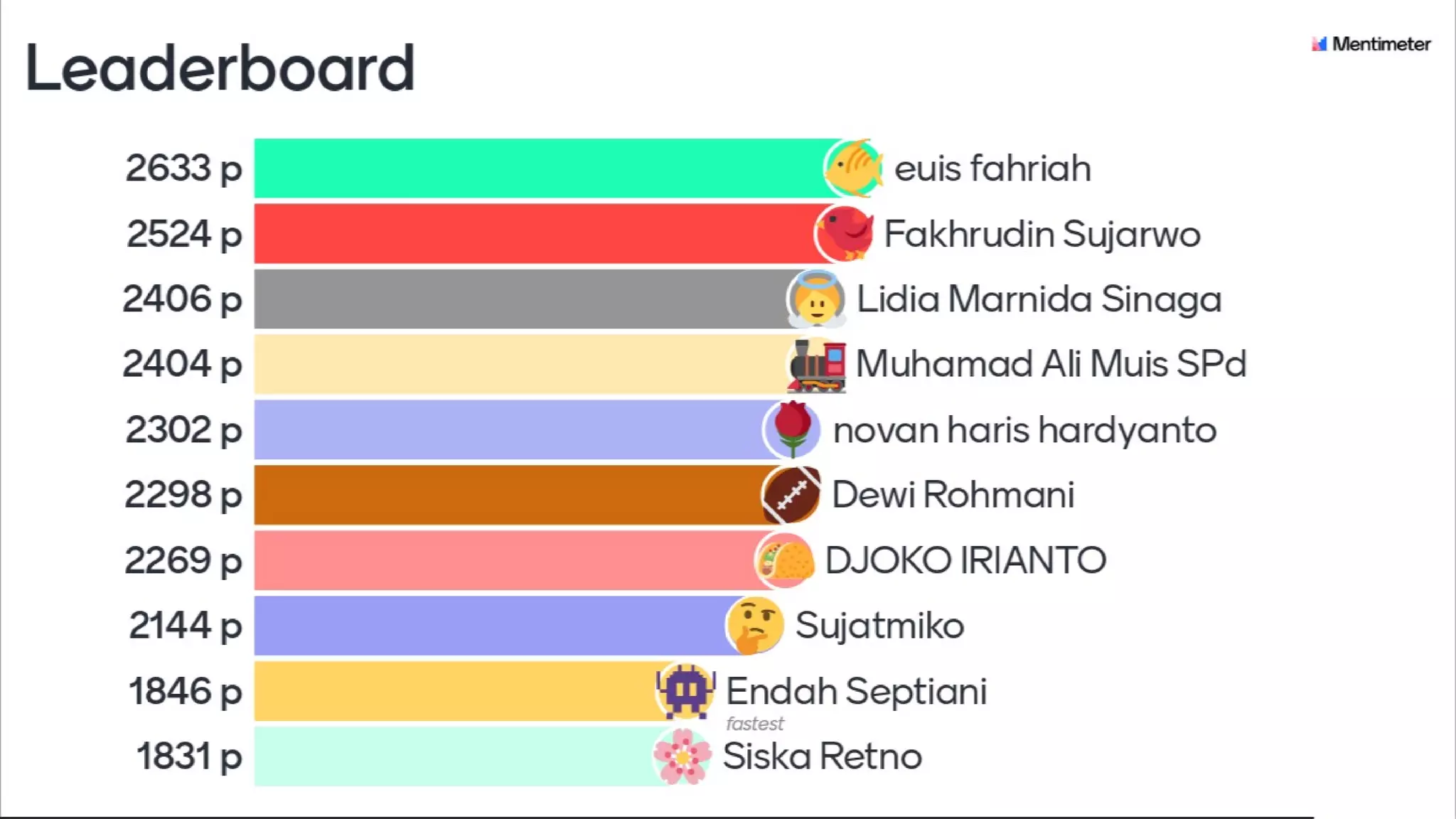 Meramu Blended Learning yang Membelajarkan dalam Covid-19