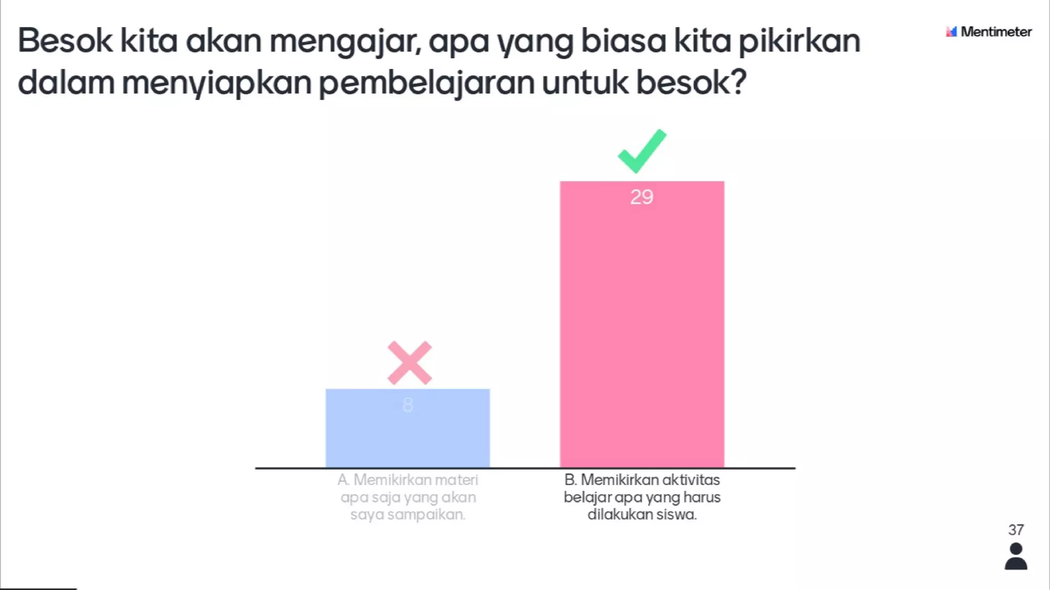 Meramu Blended Learning yang Membelajarkan dalam Covid-19