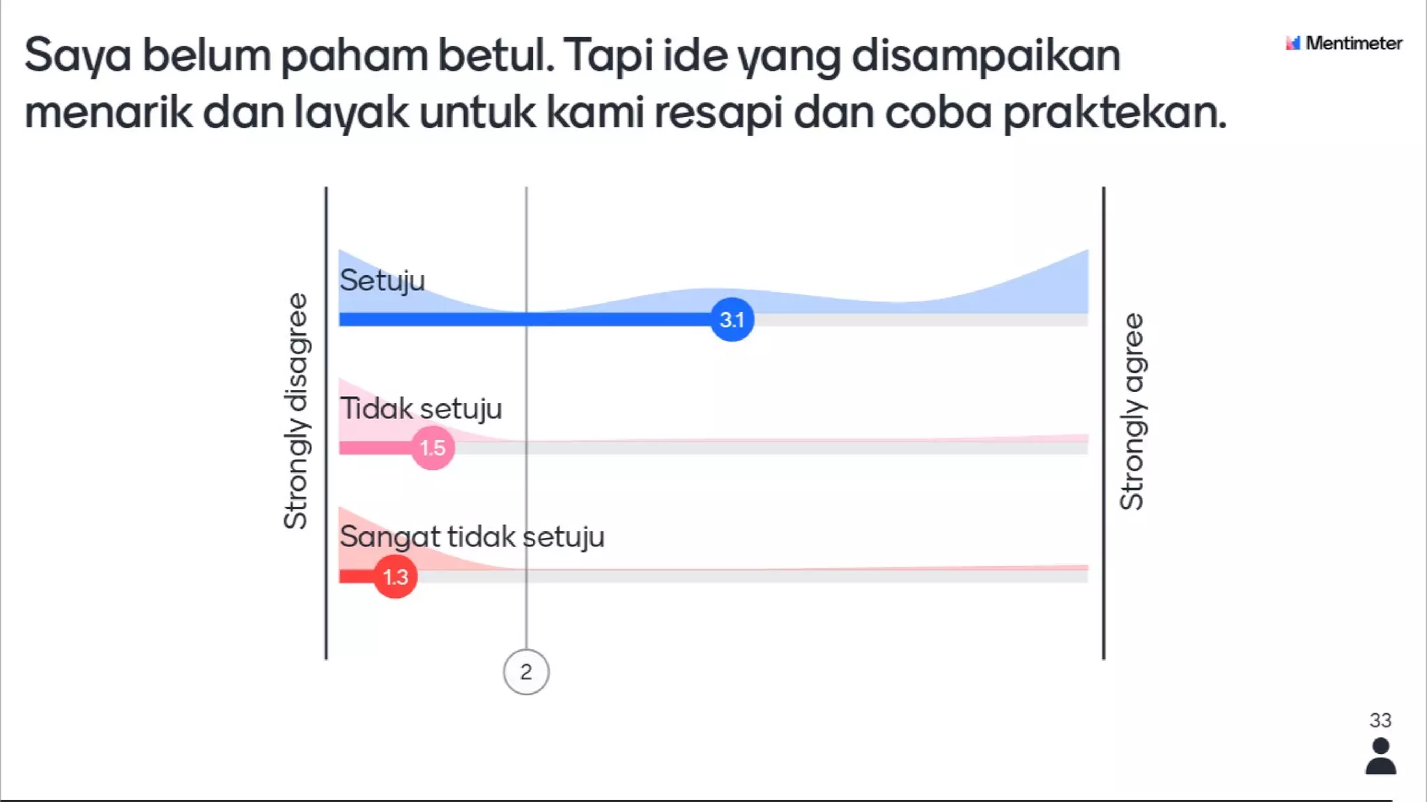 Meramu Blended Learning yang Membelajarkan dalam Covid-19
