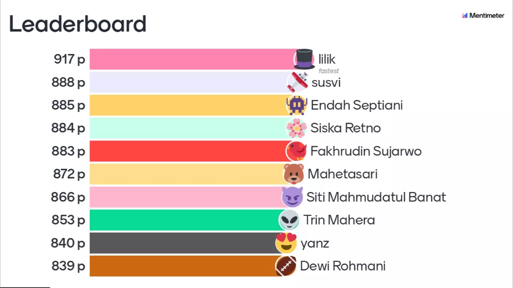Meramu Blended Learning yang Membelajarkan dalam Covid-19