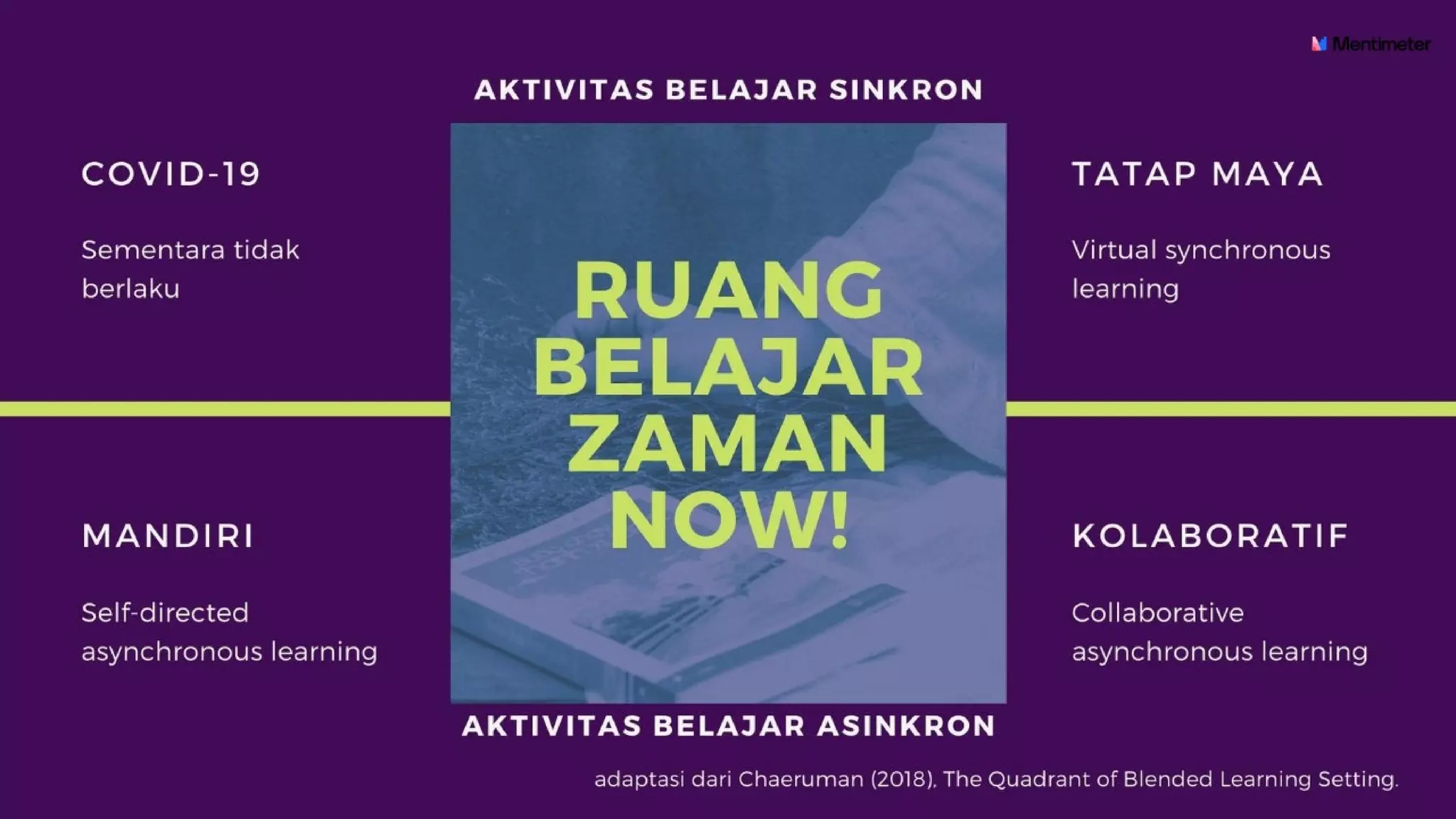 Meramu Blended Learning yang Membelajarkan dalam Covid-19