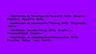 • Habilidades de Investigación/Research Skills: Observar,
Planificar, Registrar datos.
• Habilidades de pensamiento/Thinking Skills: Comprender,
Aplicar.
• Habilidades Sociales/Social Skills: Aceptar la
responsabilidad, Cooperar.
• Habilidades de Comunicación/Communication Skills:
Escuchar, Hablar, Leer, Escribir.
 