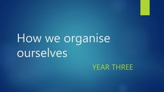How we organise
ourselves
YEAR THREE
 