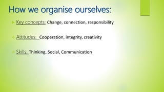 How we organise ourselves:
 Key concepts: Change, connection, responsibility
 Attitudes: Cooperation, integrity, creativity
 Skills: Thinking, Social, Communication
 