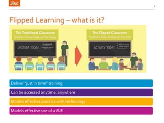 Flipped Learning – what is it?
4
Deliver “just in time” training
Can be accessed anytime, anywhere
Models effective practice with technology
Models effective use of aVLE
 
