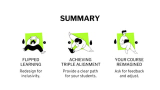 Flipped Learning in Microbiology